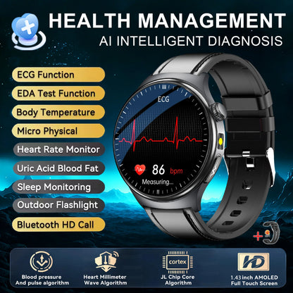 2026 New upgrade Health Check Smart Watch ECG Blood Lipid Uric Acid Body Fat BP Sport Waterproof HD Call Smart Watch Man Women