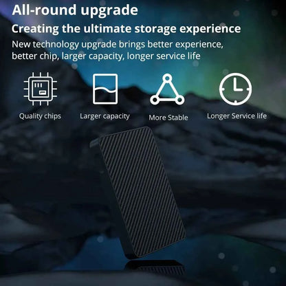 1TB 2.5 Inch External Portable Hard Drive USB 3.0 For PC Laptop PS5 Xbox TV