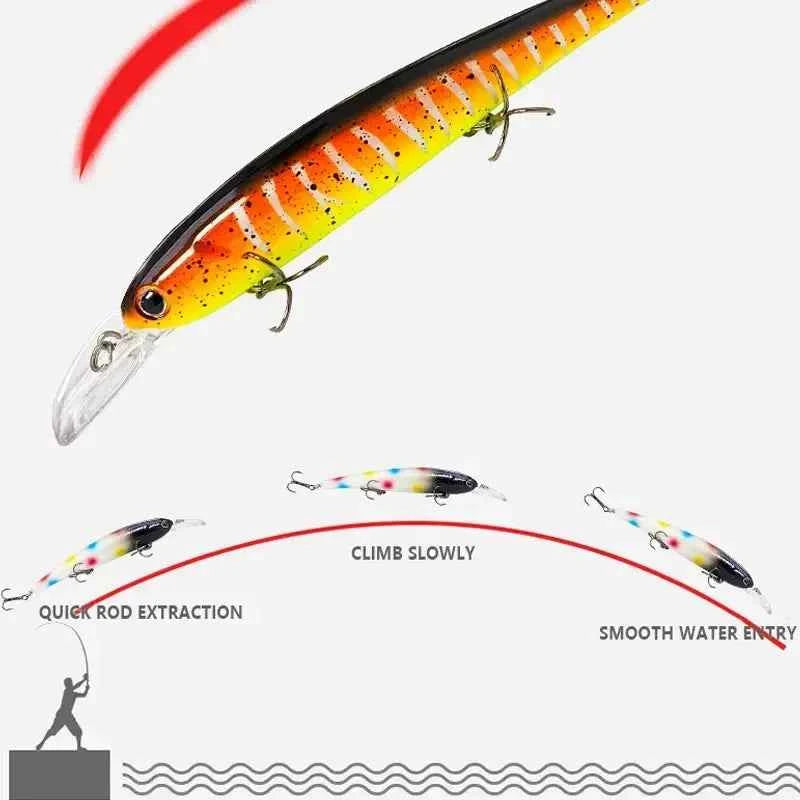 Deep Diving Fishing Lures 145mm Floating Minnow Long Tongue Board 16.8g