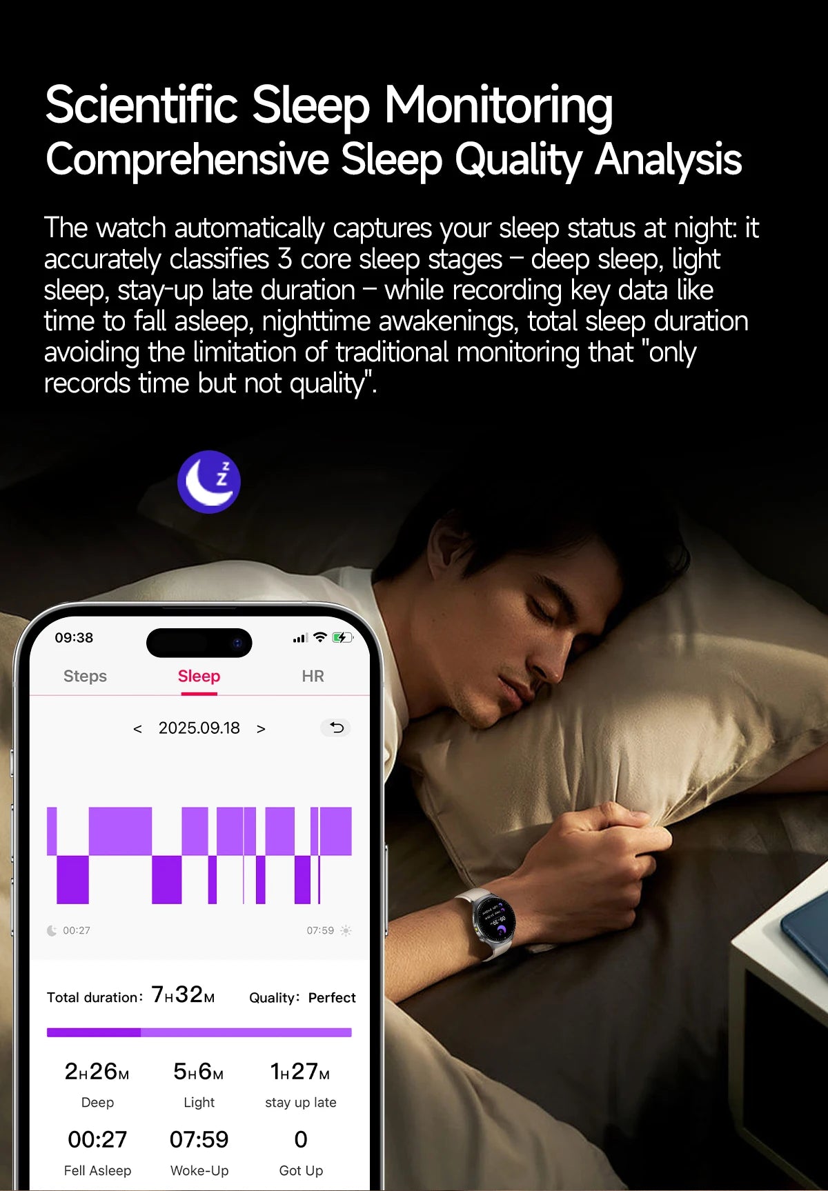 2026 New upgrade Health Check Smart Watch ECG Blood Lipid Uric Acid Body Fat BP Sport Waterproof HD Call Smart Watch Man Women