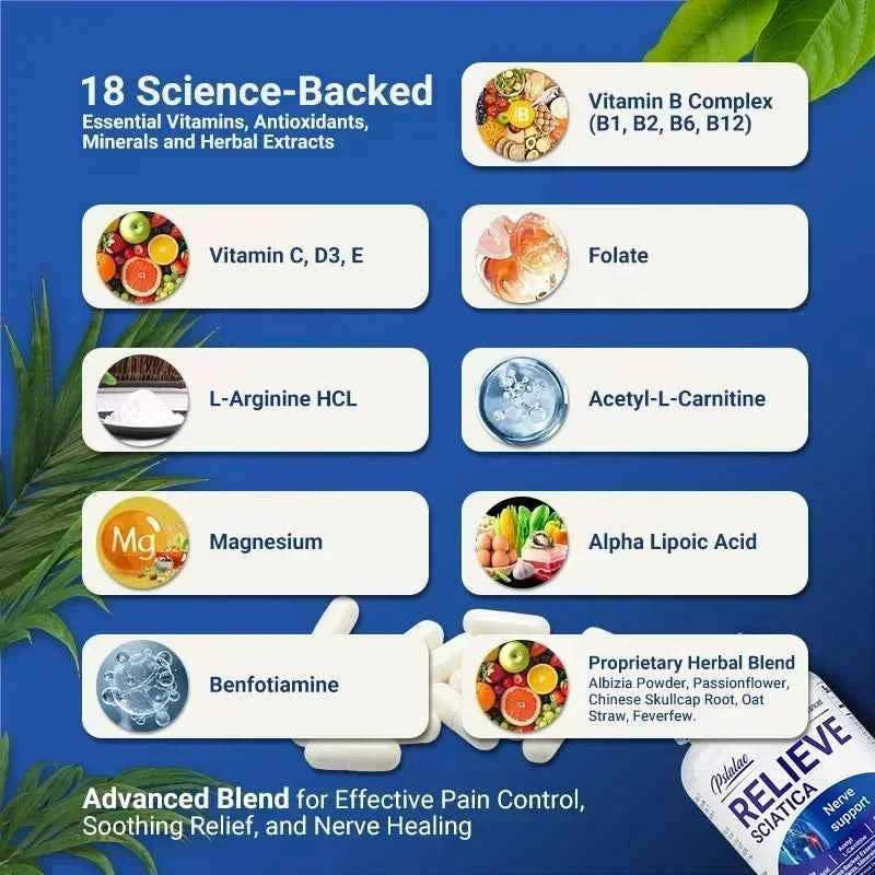 Relieve Sciatica B Vitamins For Nerve Health And Energy 120 Capsules