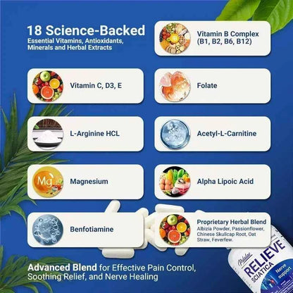 Relieve Sciatica B Vitamins For Nerve Health And Energy 120 Capsules