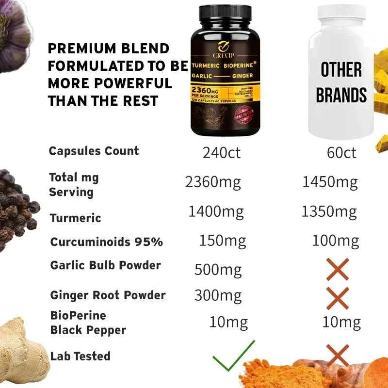 Turmeric Ginger With Garlic Curcumin Black Pepper For Joints Immune Support