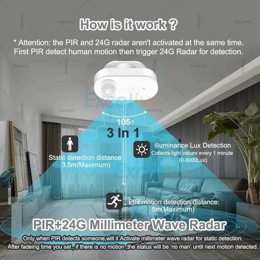 Zigbee PIR Sensor With 24G MmWave Radar Luminance Battery Powered Z2M Gateway