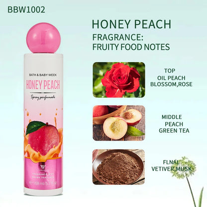 168ML Fruity Floral Perfume Unisex Fresh Scent Strawberry Peach Melon Grape
