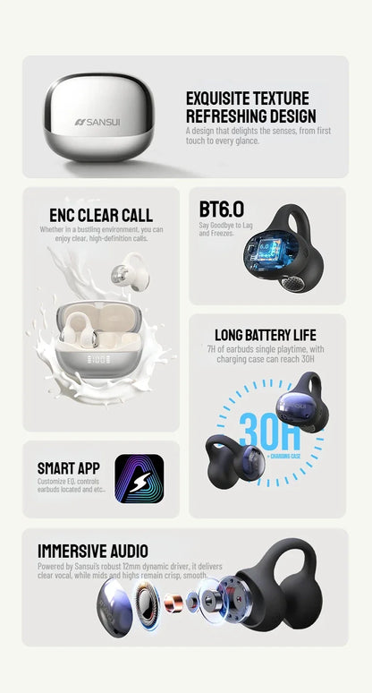Clip On Wireless Earphones With Noise Reduction And Intelligent Positioning For Comfortable And Stable Communication