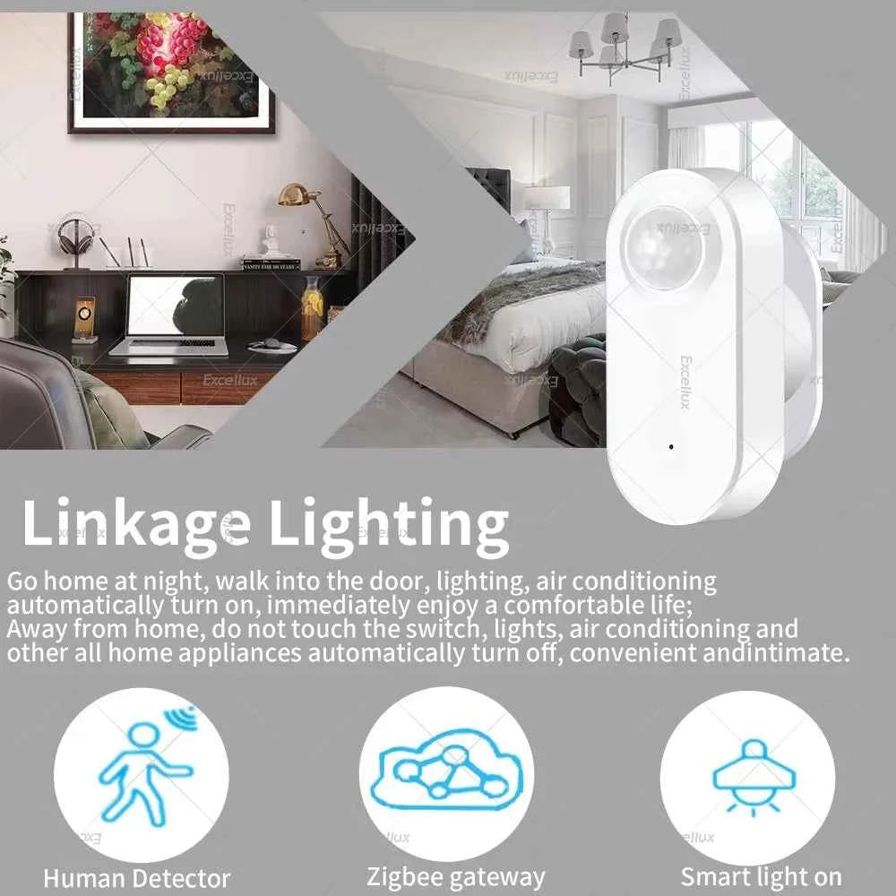 Zigbee PIR Sensor With 24G MmWave Radar Luminance Battery Powered Z2M Gateway