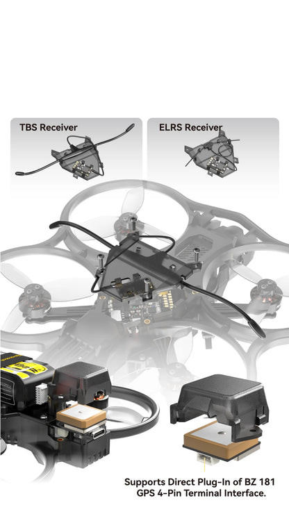 SpeedyBee BEE25 power 2.5-inch with F405 AIO FC Built-in LED ELRS 2.4G/TBS CRSF Nano Receiver for FPV Freestyle