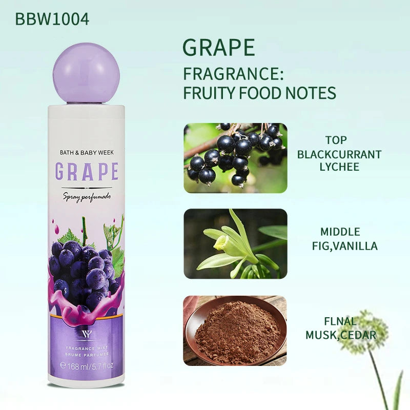 168ML Fruity Floral Perfume Unisex Fresh Scent Strawberry Peach Melon Grape