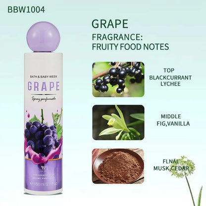 168ML Fruity Floral Perfume Unisex Fresh Scent Strawberry Peach Melon Grape