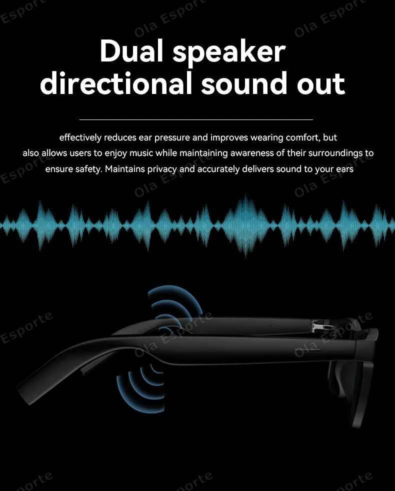 Unisex Smart Bluetooth Glasses Polarized UV Sunglasses Voice Call Music 2025