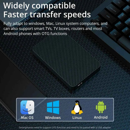 1TB 2.5 Inch External Portable Hard Drive USB 3.0 For PC Laptop PS5 Xbox TV