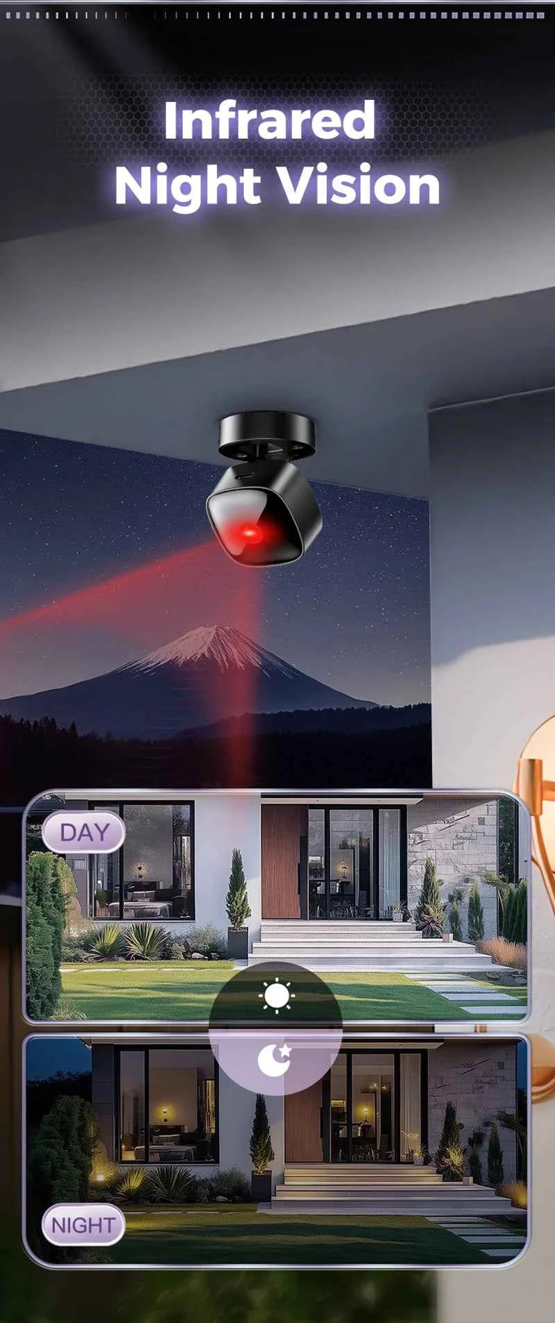 Lenovo Mini Security Camera 1080P WiFi Surveillance Indoor With Motion Detection