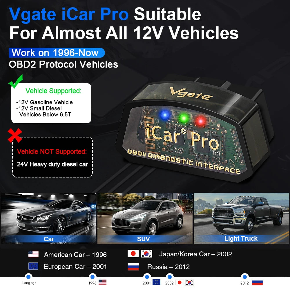 Vgate iCar Pro elm327 V2.3 OBD 2 OBD2 Car Diagnostic Tool WIFI Bluetooth 4.0 for IOS Scan Tool ODB2 Auto Scanner PK ELM 327 V1 5