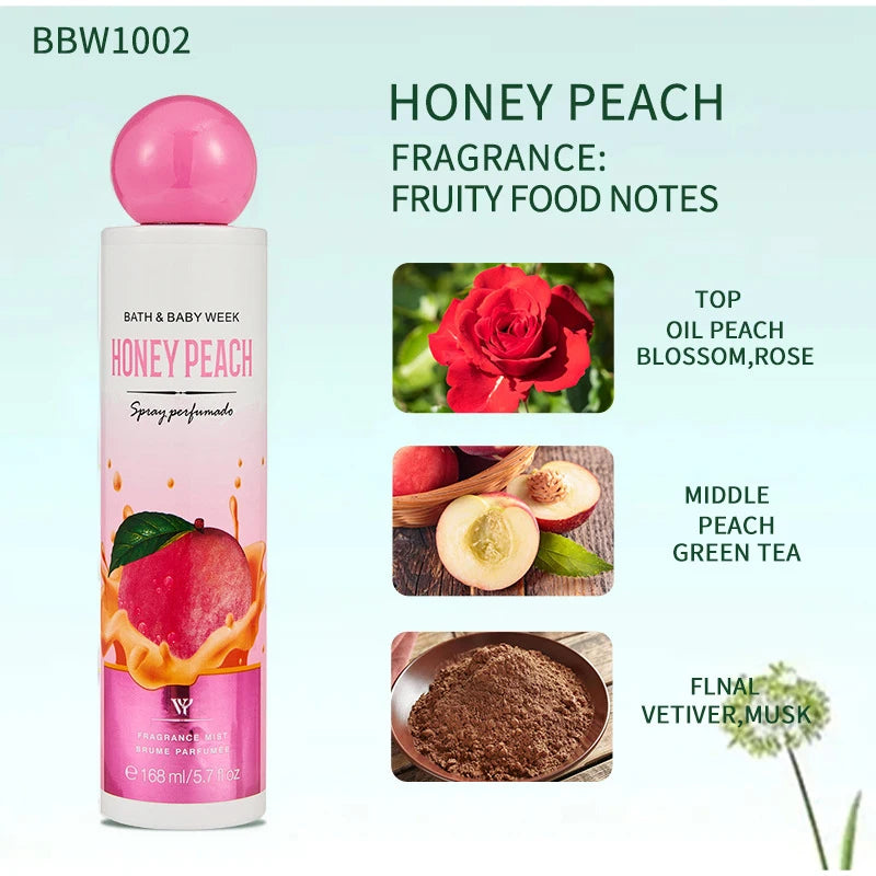 168ML Fruity Floral Perfume Unisex Fresh Scent Strawberry Peach Melon Grape