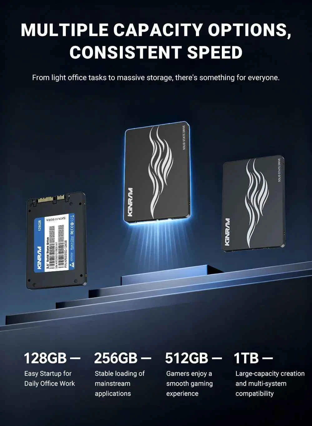 KinRam 128GB 2.5 Inch SATA III SSD Solid State Drive For Laptop Desktop