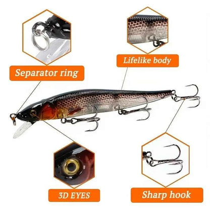 Minnow Fishing Lure Artificial Hard Bait 115mm 14g Trolling Pike Crankbait