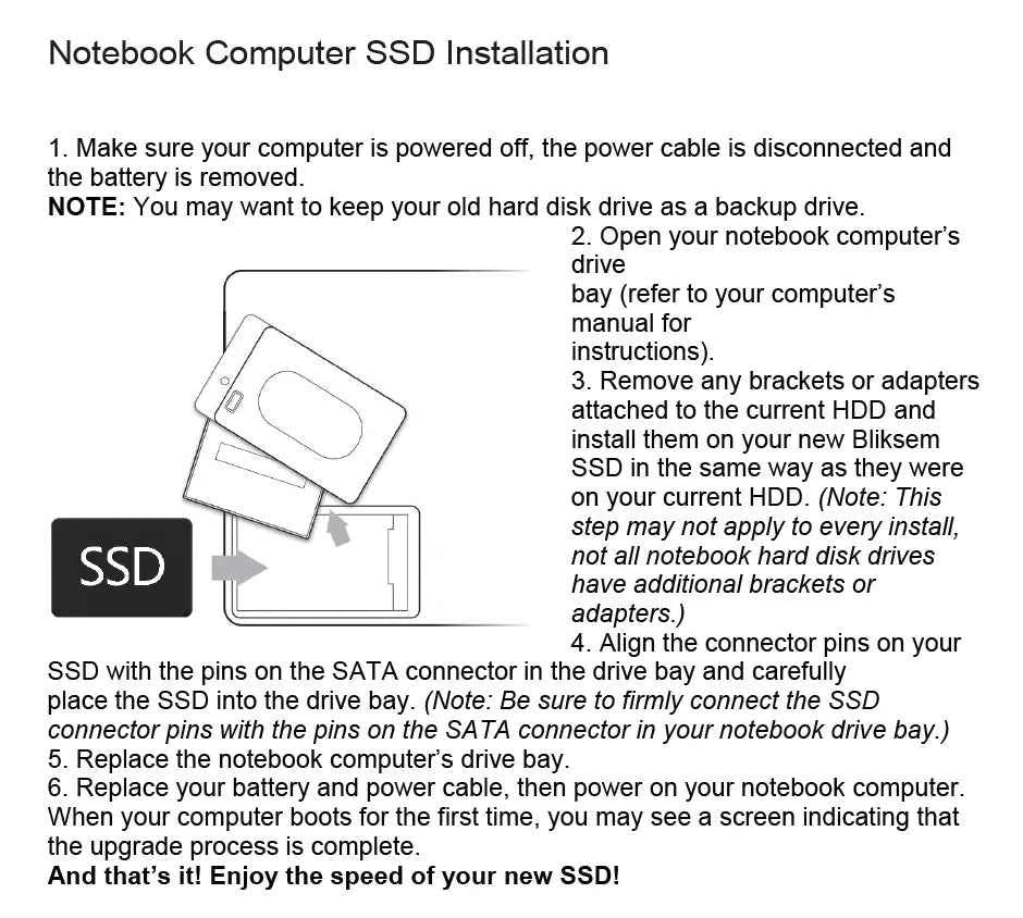 SomnAmbulist 2.5 Inch SSD SATA III Solid State Drive 128GB To 2TB