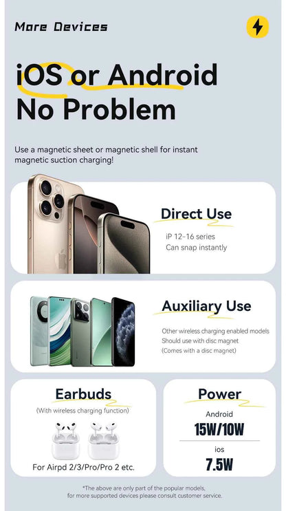 Essager Magnetic Wireless Charger With Holder 15W For IPhone 14 15 16 17 Pro Max