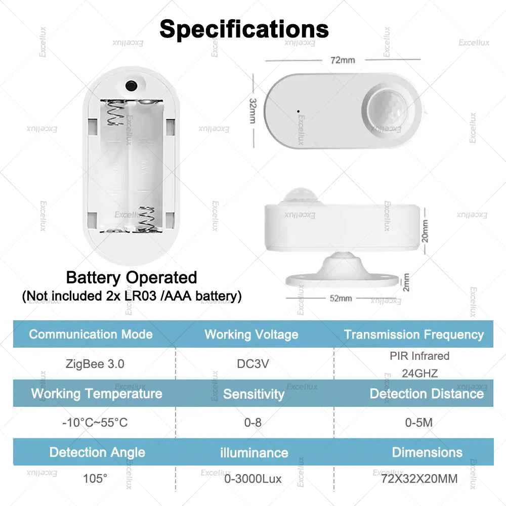 Zigbee PIR Sensor With 24G MmWave Radar Luminance Battery Powered Z2M Gateway