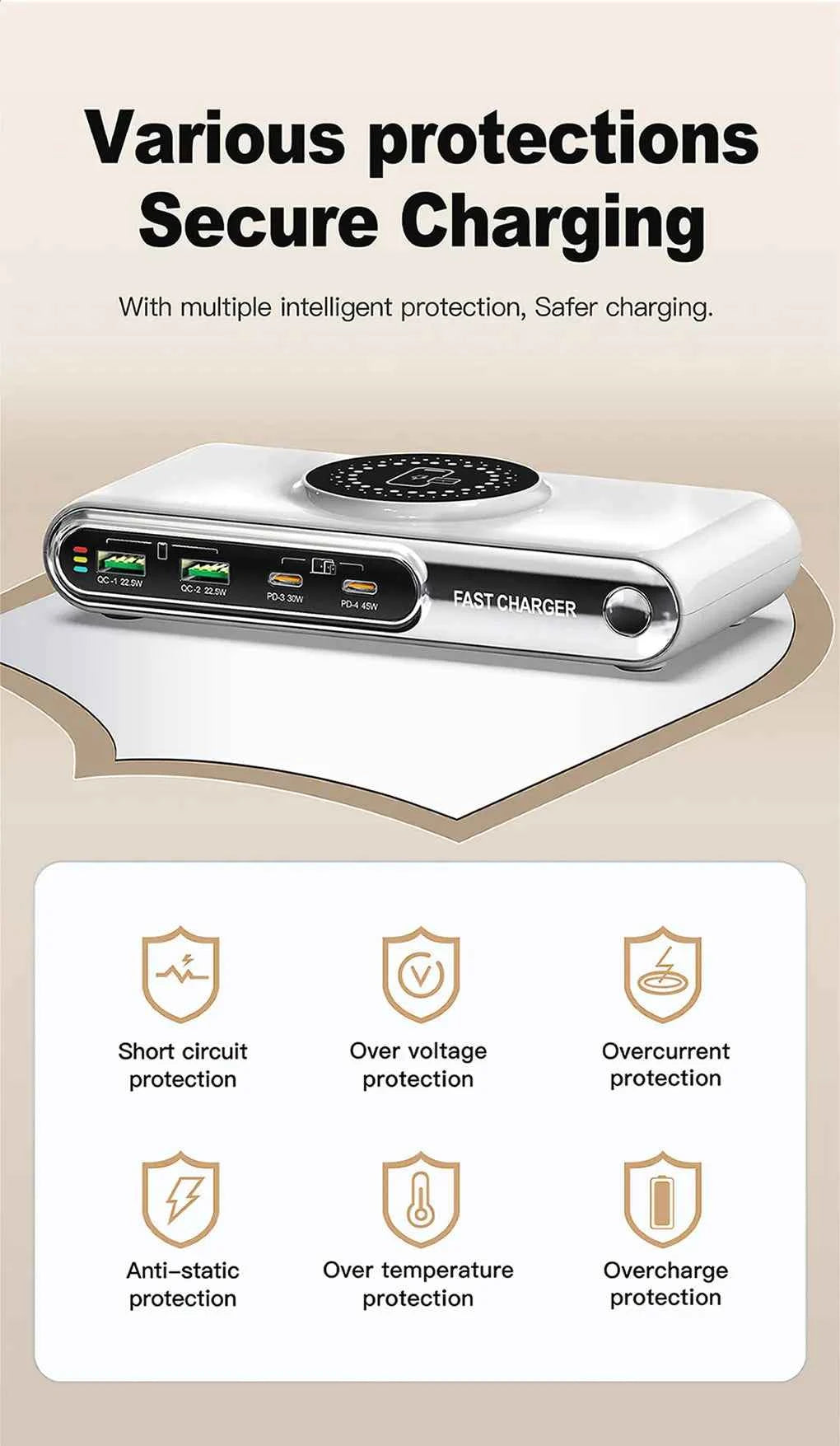 72W 4 Port USB C PD QC Fast Charger Wireless Charging For Phone