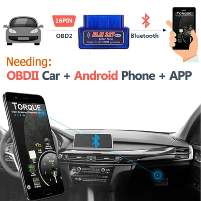 OBD2 Scanner Mini ELM327 V2.1 Code Reader Car Diagnostic Tools Check Engine Scan Car wireless scan tool Fault Detector