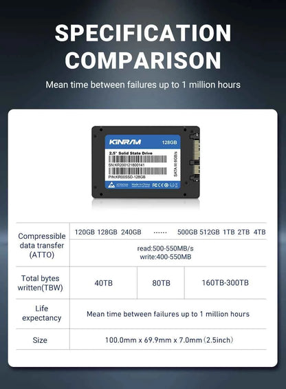 KinRam 2.5 Inch SATA III SSD 120GB 128GB 240GB 256GB for Laptop and Desktop