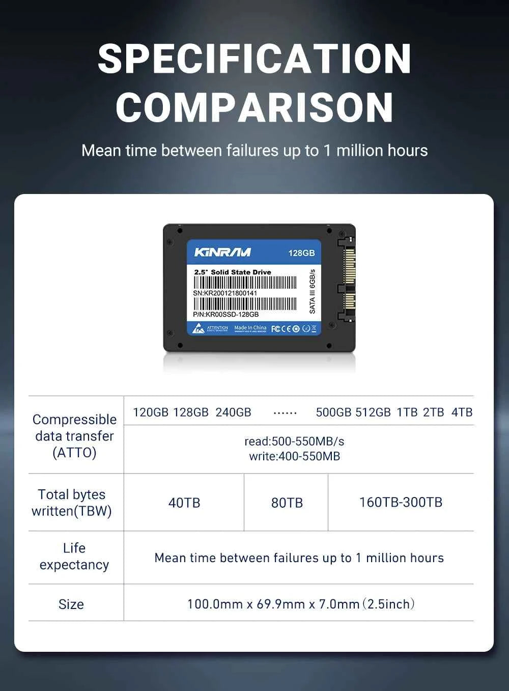 128GB 2.5 Inch SATA III SSD For Laptop And Desktop KinRam