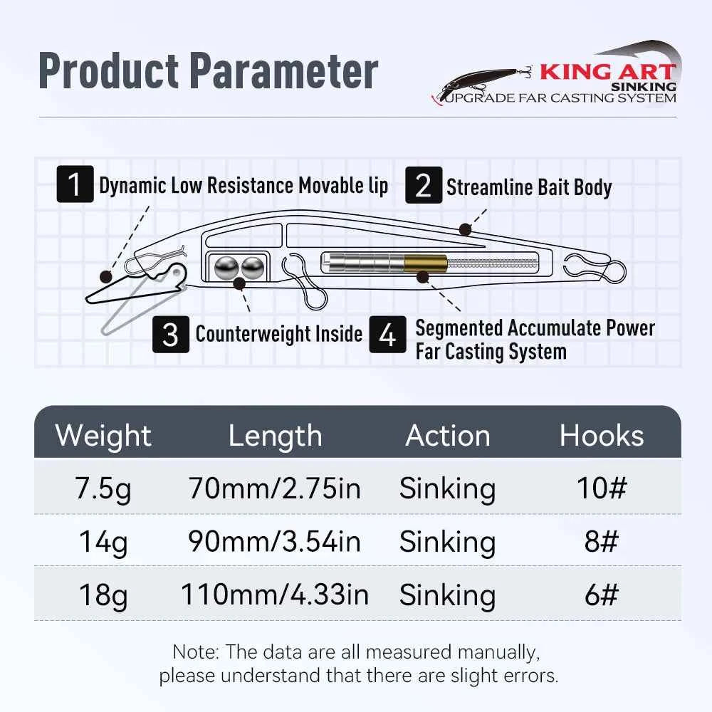 Kingdom Kingart II Minnow Sinking Long Throw Lure 70mm 90mm 110mm Bass