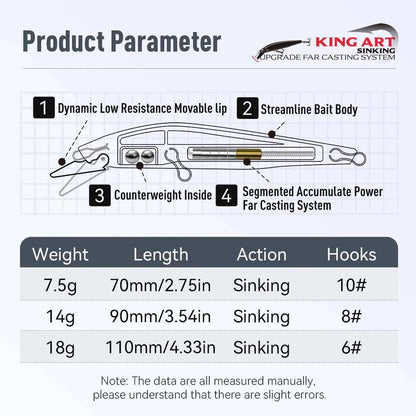 Kingdom Kingart II Minnow Sinking Long Throw Lure 70mm 90mm 110mm Bass