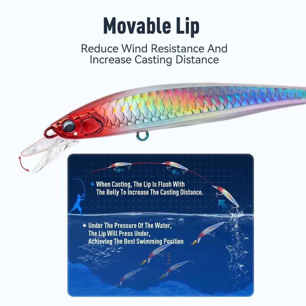 Kingdom Kingart II Minnow Sinking Long Throw Lure 70mm 90mm 110mm Bass