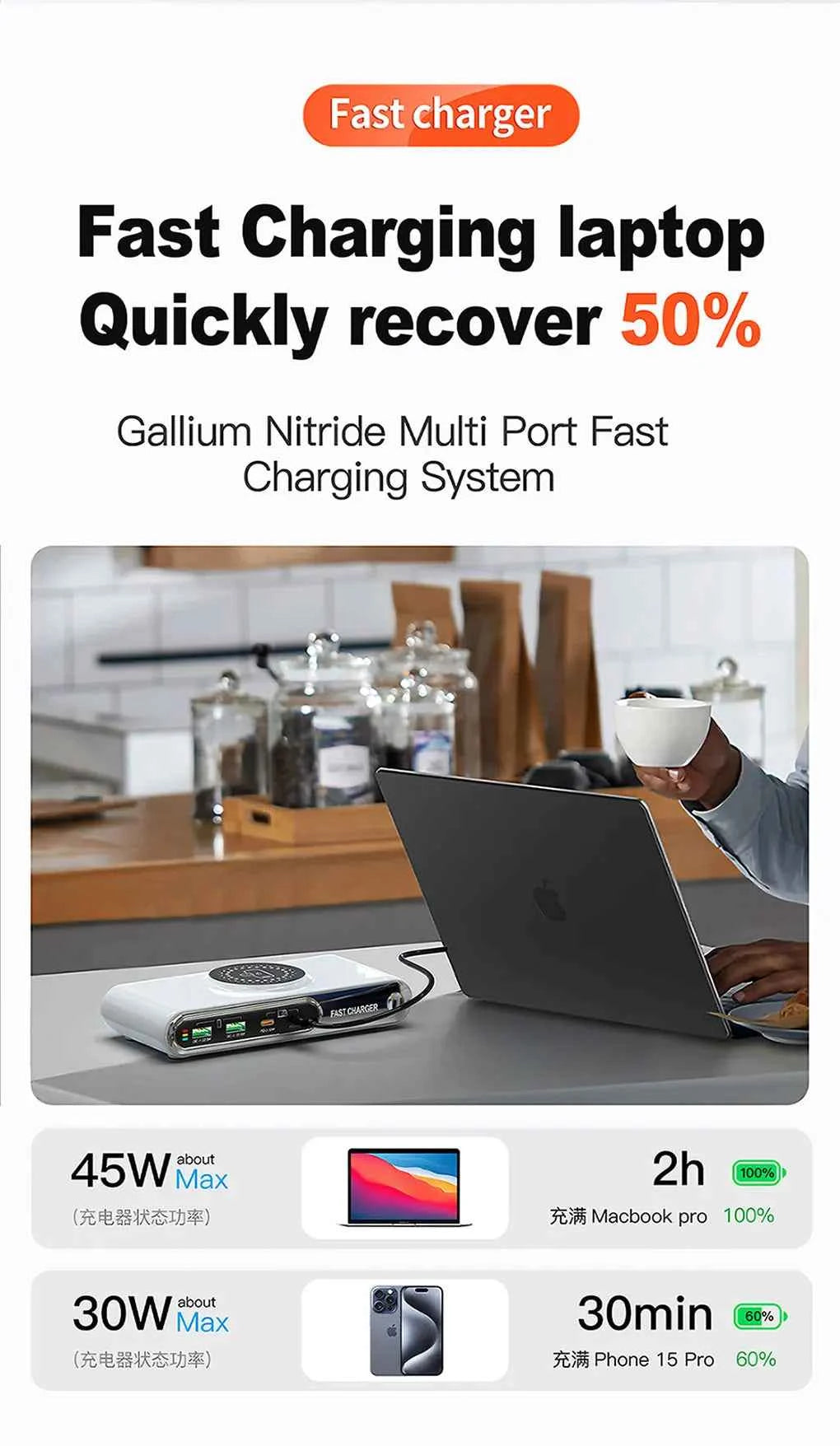 72W 4 Port USB C PD QC Fast Charger Wireless Charging For Phone