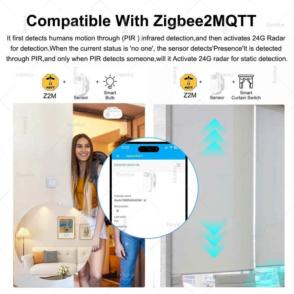 Zigbee PIR Sensor With 24G MmWave Radar Luminance Battery Powered Z2M Gateway
