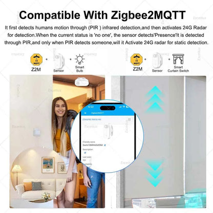 Zigbee PIR Sensor With 24G MmWave Radar Luminance Battery Powered Z2M Gateway