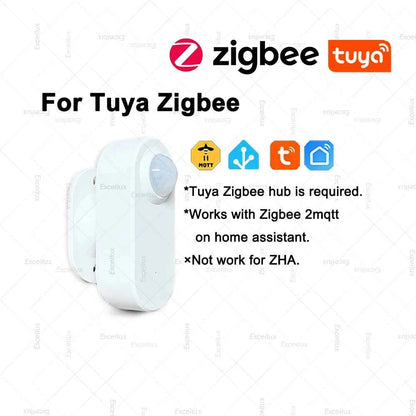 Zigbee PIR Sensor With 24G MmWave Radar Luminance Battery Powered Z2M Gateway
