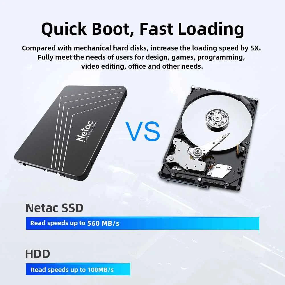 Netac 2.5 Inch SATA III SSD AHCI 128GB 256GB 512GB 1TB 2TB 4TB