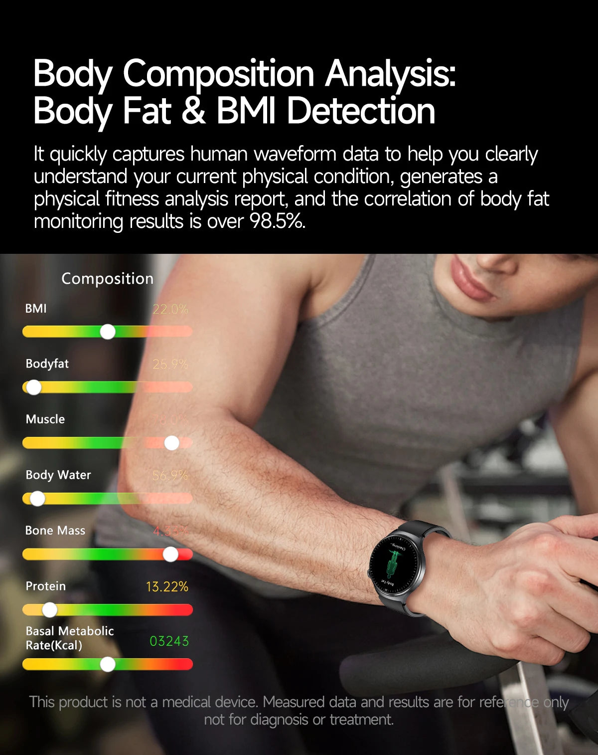 2026 New upgrade Health Check Smart Watch ECG Blood Lipid Uric Acid Body Fat BP Sport Waterproof HD Call Smart Watch Man Women