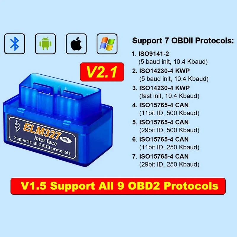 OBD2 Scanner Mini ELM327 V2.1 Code Reader Car Diagnostic Tools Check Engine Scan Car wireless scan tool Fault Detector