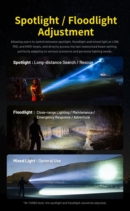 NITECORE Flashlight P40 seraching light Hunting  2000 lumens Ultra Bright Long Range flashlamp included wireless remote switch