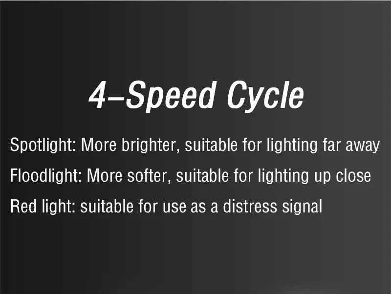 Naturehike 2025 Running Sports USB Lamp Ultralight Waterproof Tent Hanging Light Multiple Modes Battery Hanging Magnet Light