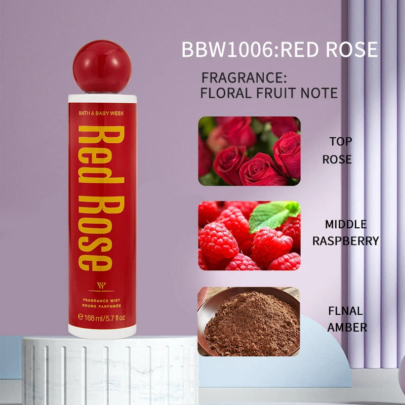168ML Fruity Floral Perfume Unisex Fresh Scent Strawberry Peach Melon Grape