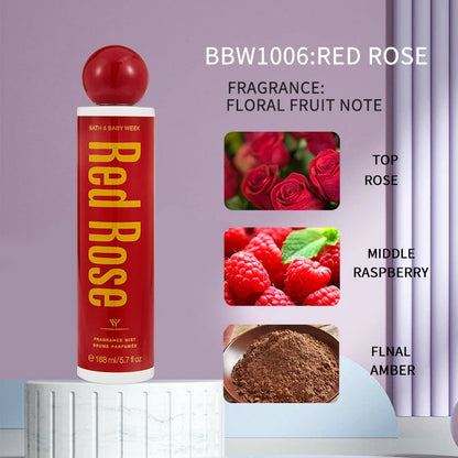 168ML Fruity Floral Perfume Unisex Fresh Scent Strawberry Peach Melon Grape