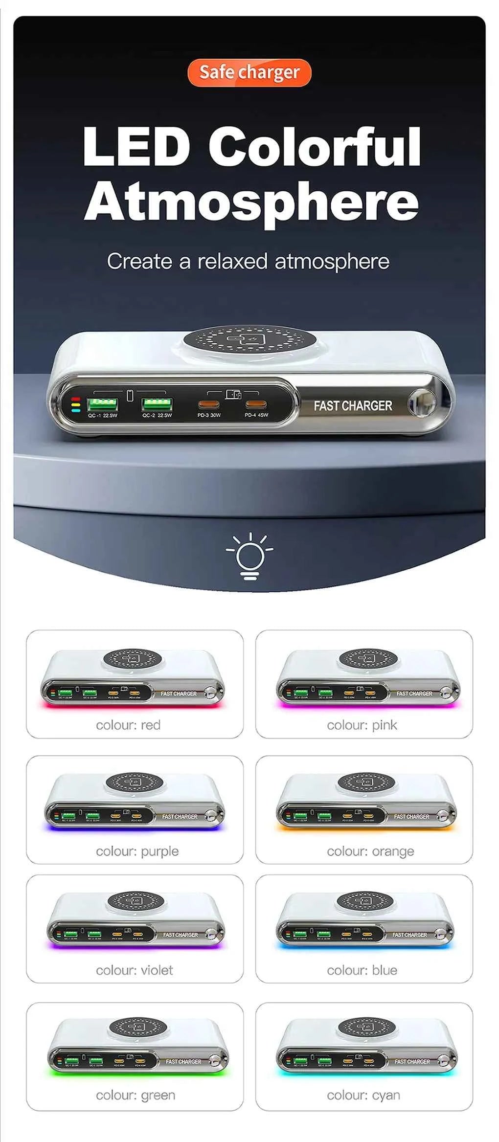 72W 4 Port USB C PD QC Fast Charger Wireless Charging For Phone