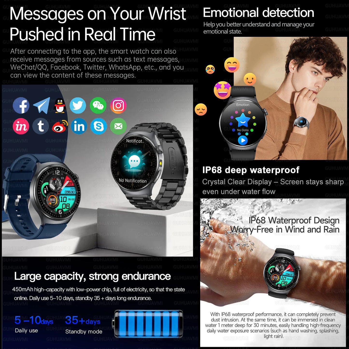 2026 New upgrade Health Check Smart Watch ECG Blood Lipid Uric Acid Body Fat BP Sport Waterproof HD Call Smart Watch Man Women