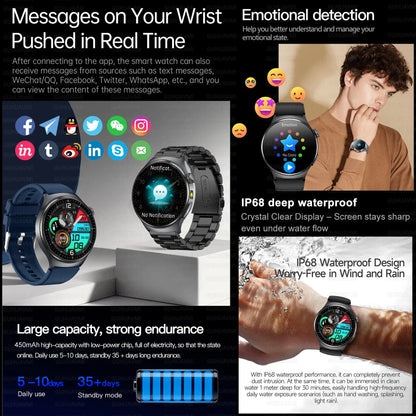 2026 New upgrade Health Check Smart Watch ECG Blood Lipid Uric Acid Body Fat BP Sport Waterproof HD Call Smart Watch Man Women