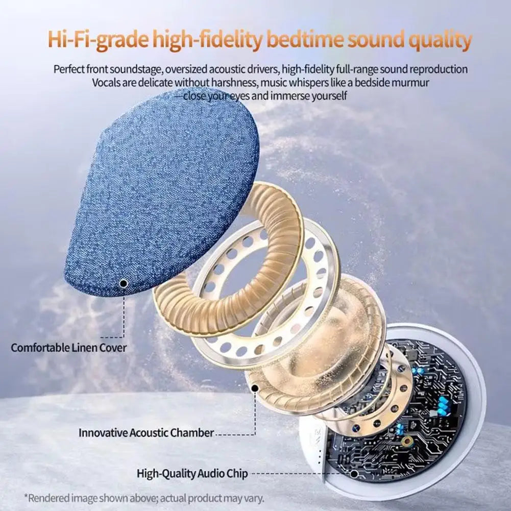 Sleep Aid Pillow Speaker Bluetooth 5.4 Wireless Mini White Noise Speaker Adjustable Timers,Long-Lasting Battery for Deep Sleep