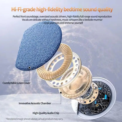 Sleep Aid Pillow Speaker Bluetooth 5.4 Wireless Mini White Noise Speaker Adjustable Timers,Long-Lasting Battery for Deep Sleep