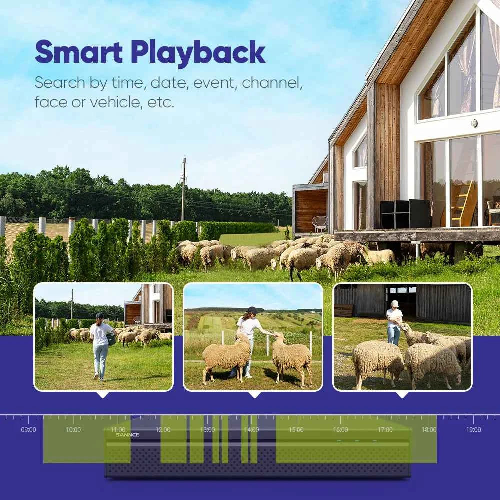 SANNCE 4K UHD 8MP POE Security Camera System 16 Channel NVR Outdoor IP Cameras