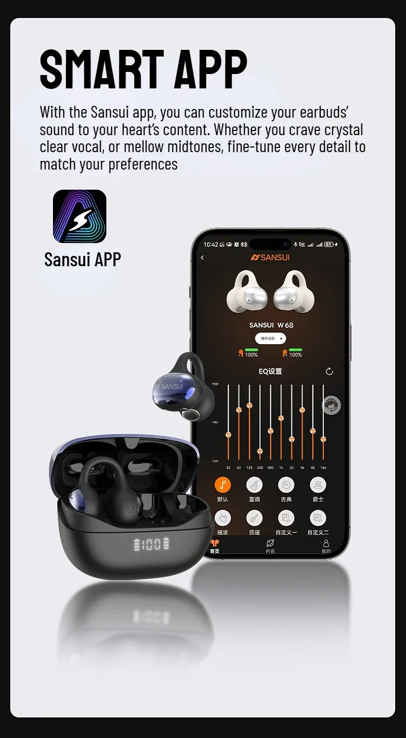 Clip On Wireless Earphones With Noise Reduction And Intelligent Positioning For Comfortable And Stable Communication