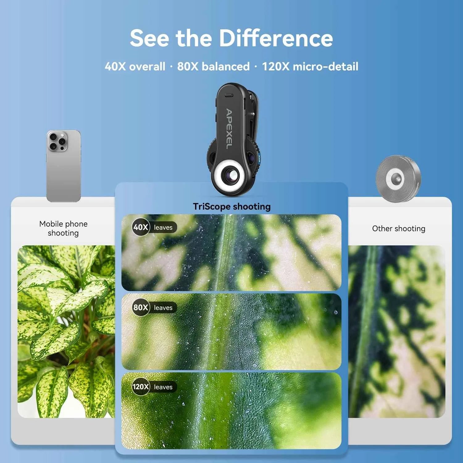APEXEL 40X/80X/120X Microscope 3in1 Jewelry Lenses with LED Light/Universal Clip for iPhone 17/pro max 16/Android Smartphones